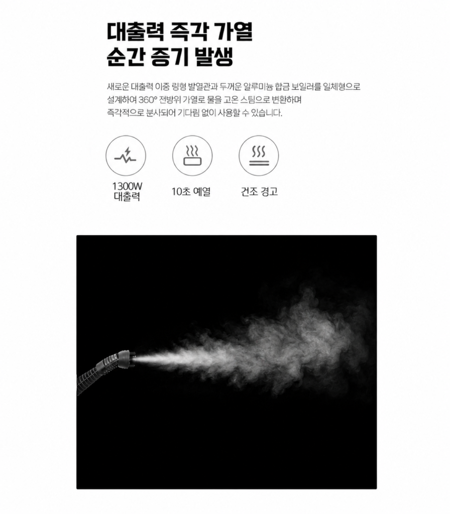 리치매직 스팀청소기의 10초 예열과 고온 스팀 분사 모습
